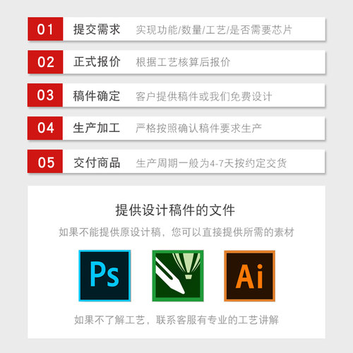 家用指纹锁智能锁IC卡小区物业IC门禁卡电梯卡ID卡滴胶卡NFC卡片 - 图2