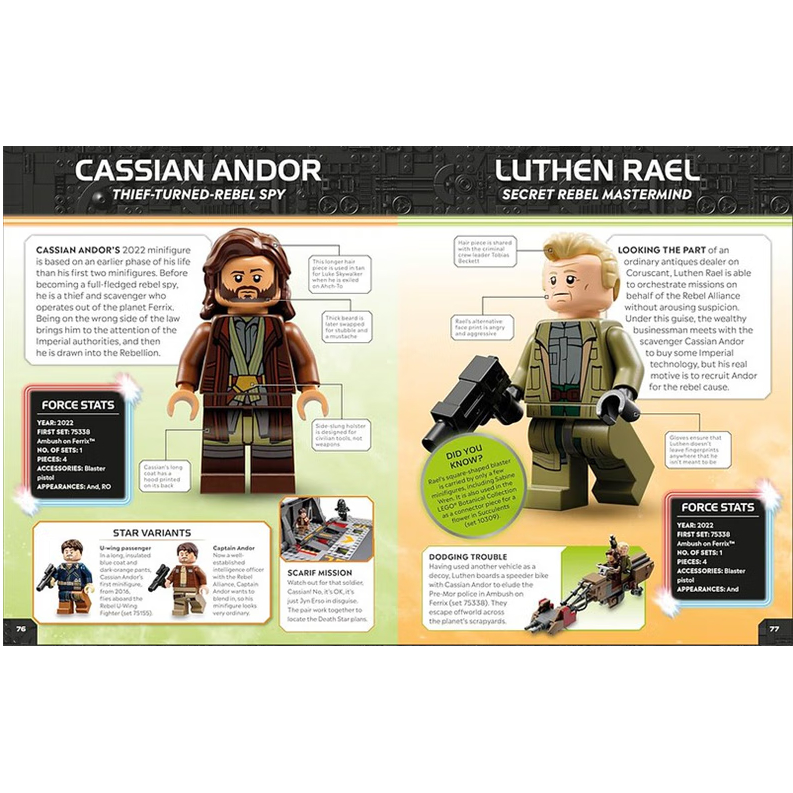 乐高星球大战人物百科 更新版 DK 英文原版 LEGO Star Wars Character Encyclopedia Updated Edition - 图1