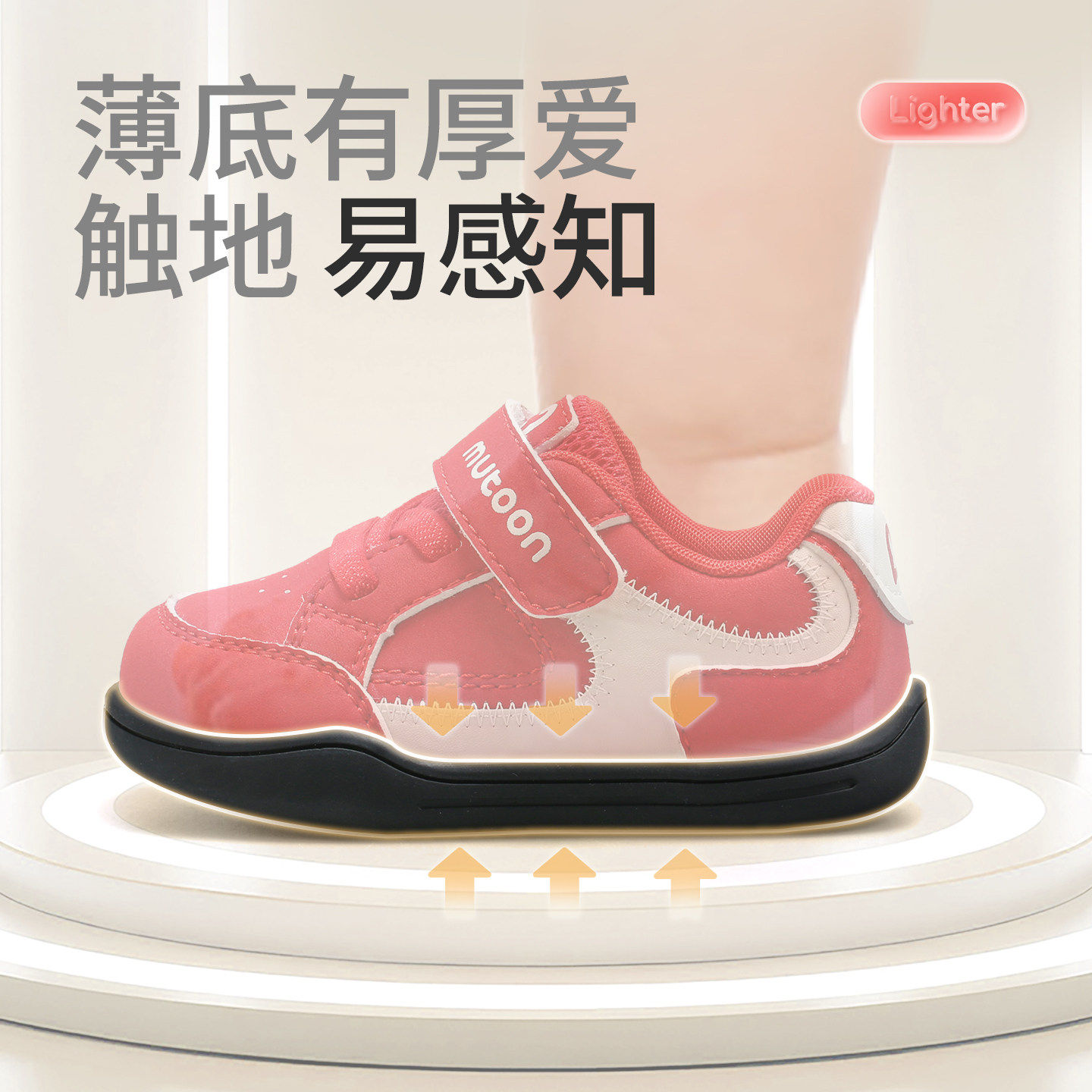 图 3