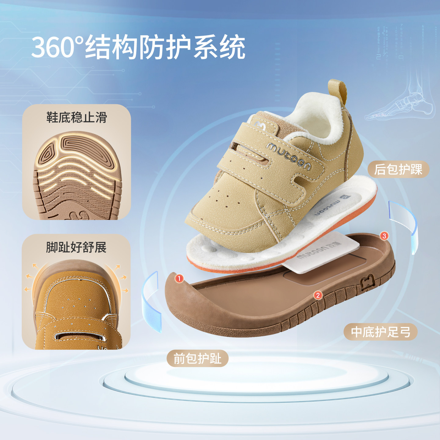 图 3