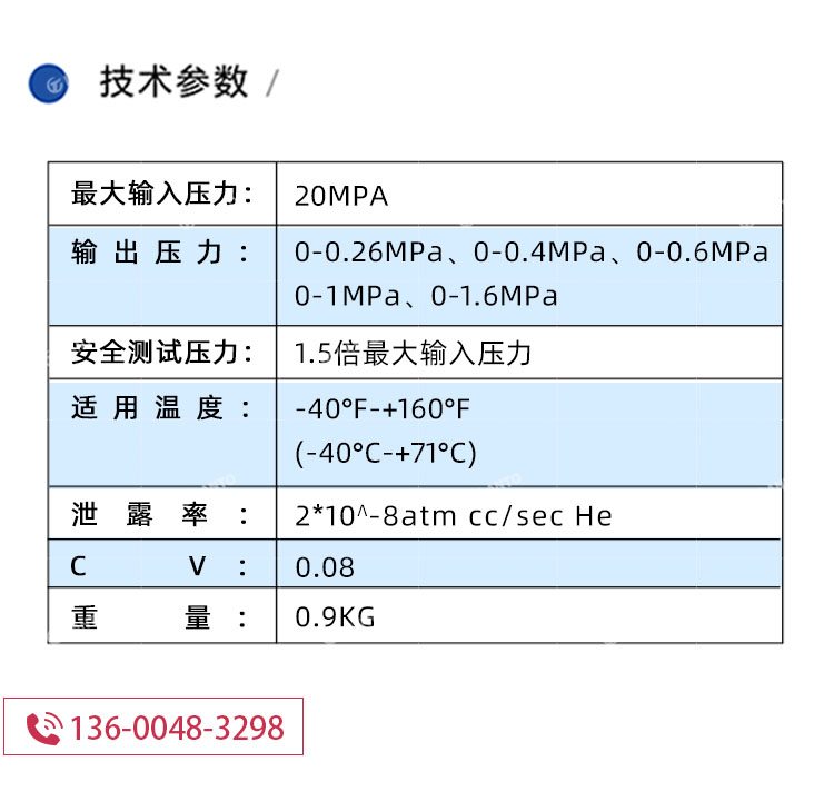 朗拓减压阀316L不锈钢气体精密调压阀减压器耐腐蚀氨气氧气氮气氢