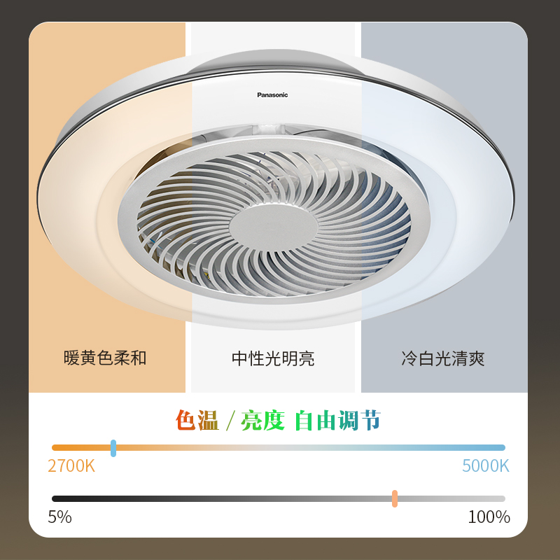 松下LED风扇灯吊扇灯客厅卧室餐厅导光板静音蓝牙遥控 HHLZ8620 - 图1