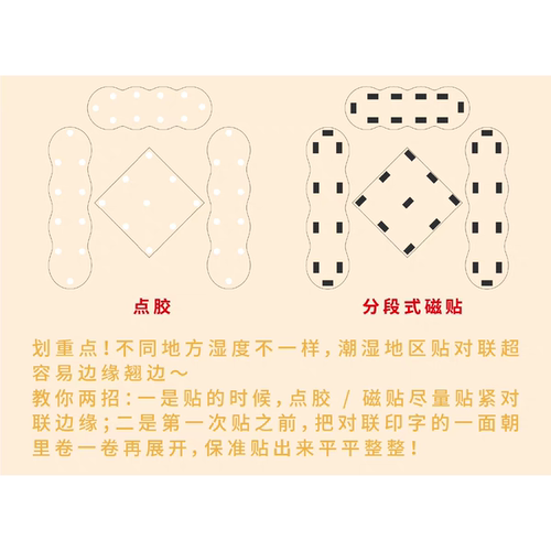 2026马年新款卡通小春联新年门对联柿柿如意春节门贴过年大门迷你 - 图3