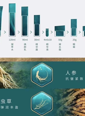 倩蔻人参抗皱护肤品礼盒装礼品装