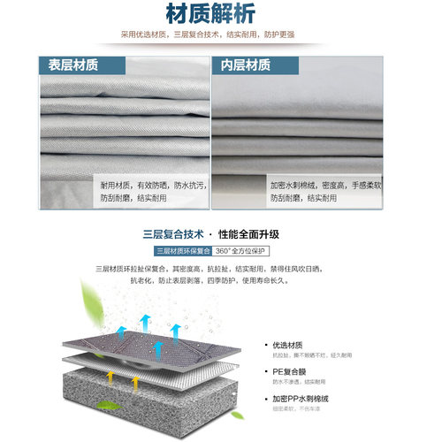 森虎摩托车车罩踏板电动车电瓶车衣防雨防尘罩加厚防水防晒罩 - 图2