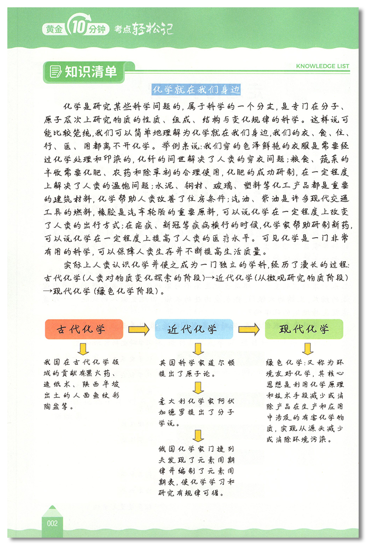 费曼学习法黄金10分钟考点轻松记初中化学入门宝典通用版初中化学基础知识考点辅导资料归纳总结做好系统复习延边大学出版社-图2