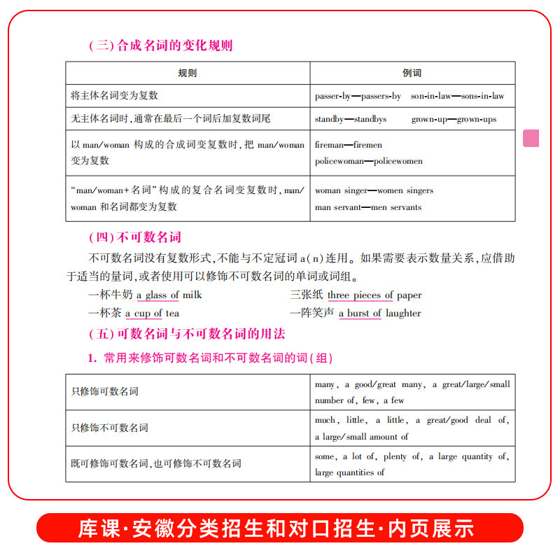 库课2025年安徽省分类招生考试中职生对口升学考试数学全真模拟预测试卷教材单招高职中等职业教育职高升大专高考数学复习资料2024
