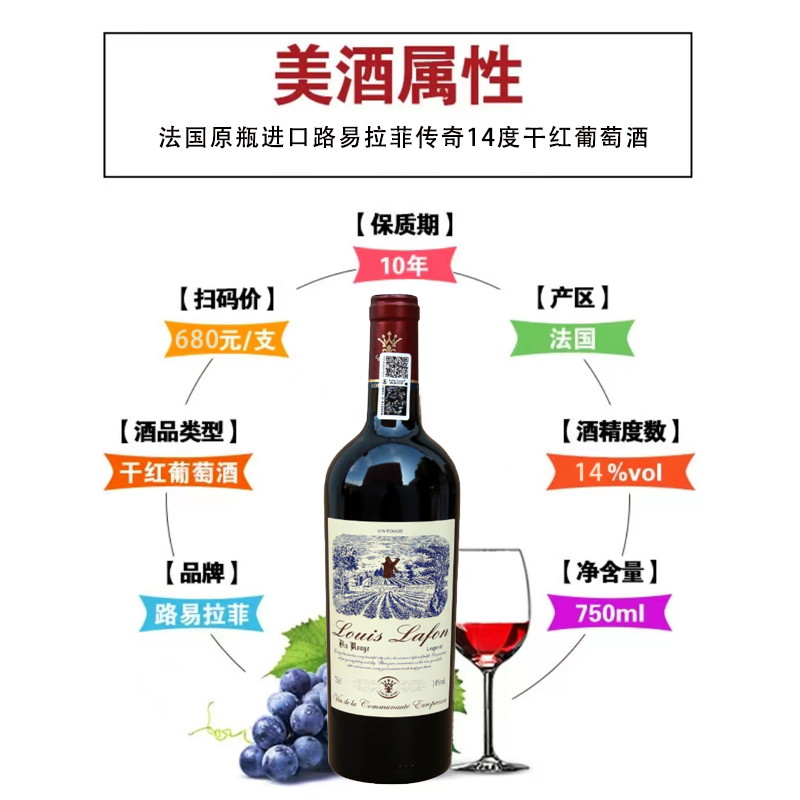 法国原瓶进口路易拉菲LOUIS LAFON传奇14度干红葡萄酒两支礼盒装 - 图0