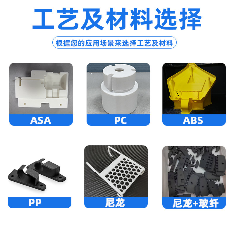 广州3D打印服务定制ASA工业塑料PC尼龙ABS碳纤维玻纤PP手板代加工,淘宝优惠券,粉丝福利购,淘宝优惠卷