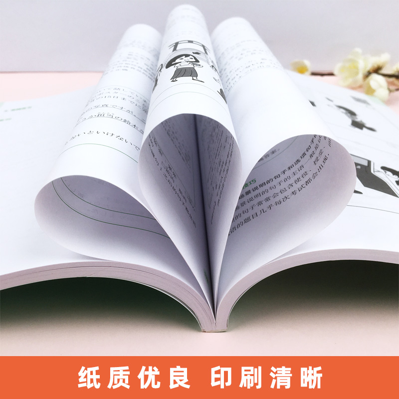 绿宝书新日本语能力考试N3听解 许小明 华东理工大学出版社 新日本语能力考试三级 日语考试听解训练 日语考试n3听解练习 日语考试 - 图3