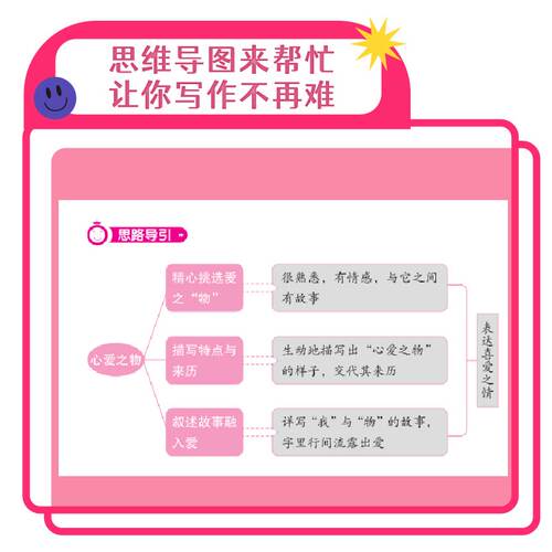 钟书金牌小学生同步作文三年级下册部编版作文书上海小学教辅语文教材同步三年级下学期同步作文3下三年级同步作文下册 - 图2