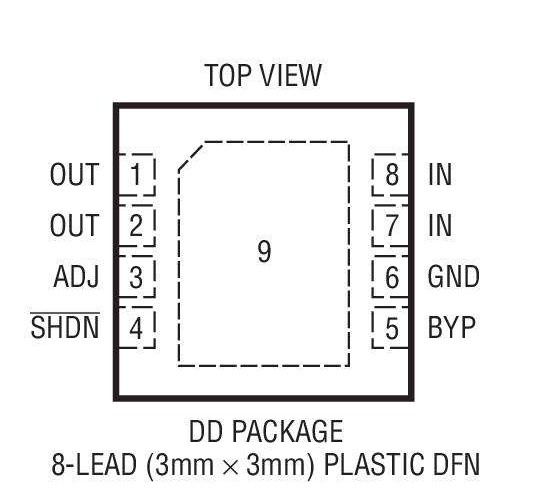 AON7202贴片 DFN-8电源IC芯片集成电路原装全新-图1