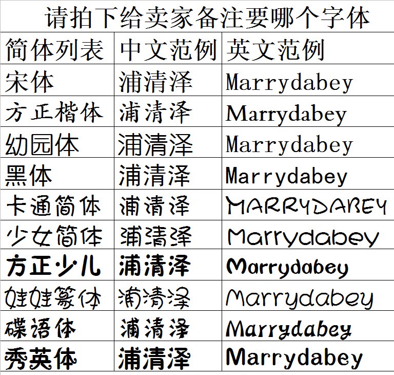 幼儿园宝宝名字贴姓名贴纸防水儿童入托学生印名标签贴水杯贴镭射-图3