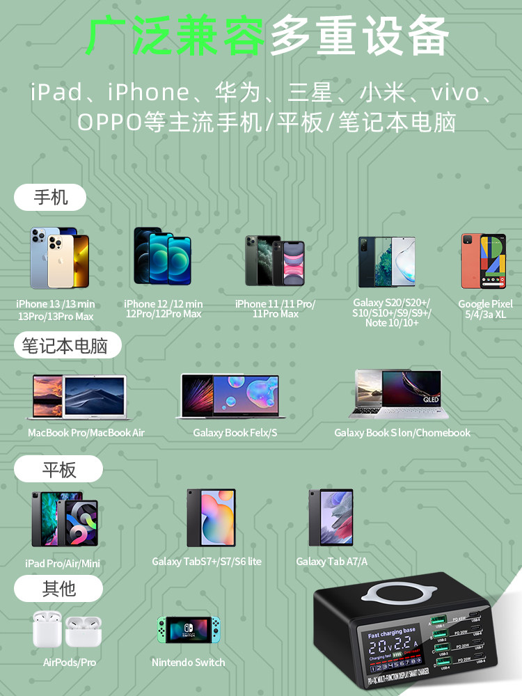 110W多功能15W无线充电器快充手机平板PD45W可充笔记本电脑适用安卓小米华为苹通用多口USB多接口QC