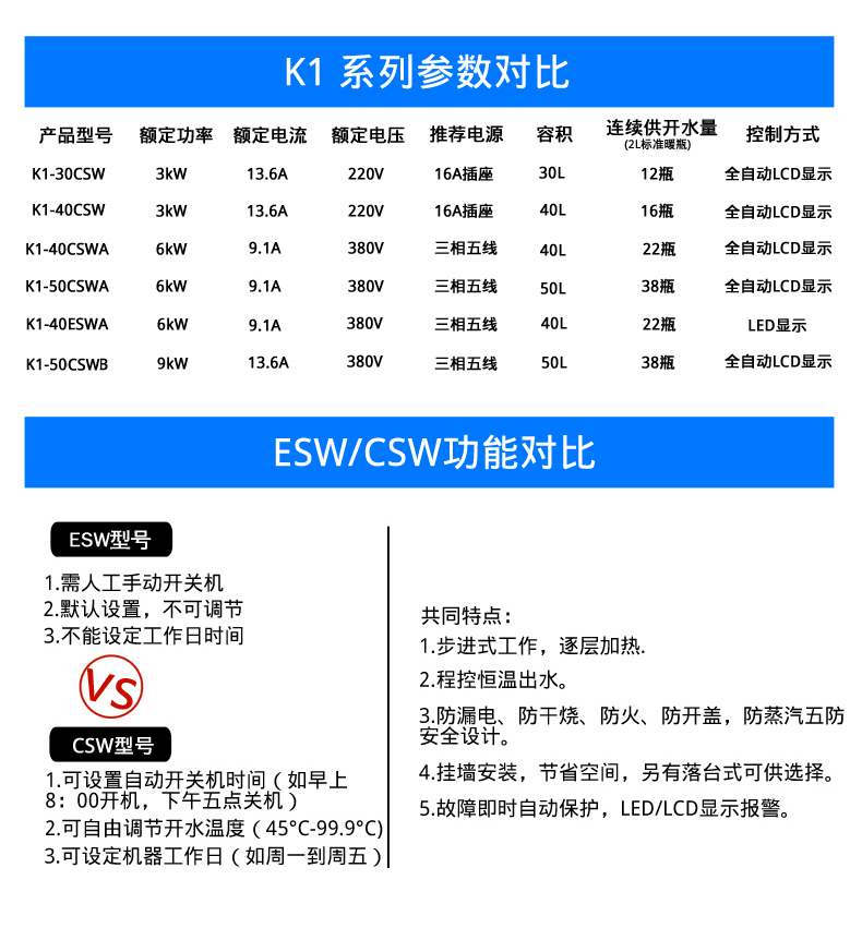 吉之美开水器商用步进式全自动开水机奶茶店开水机 GM-K1D-50CSWA - 图2