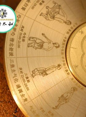 中研太和节气经络黄铜双面指尖陀螺解压神器减压玩具高级版