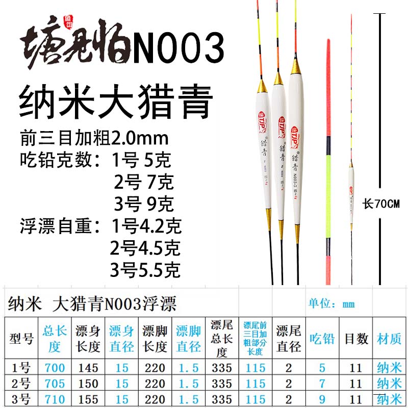 塘见怕大猎青N003纳米浮漂行程正钓野钓垂钓大物青鱼鱼标-图1