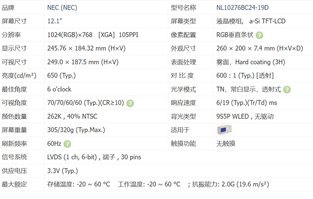 NEC12.1寸 NL10276BC24-19D工控液晶屏全新原装现货-图3