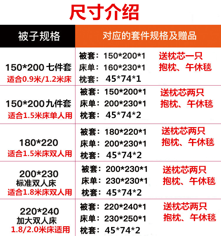 被子冬被四件套一整套加厚保暖棉被芯床上单人学生宿舍被褥全套