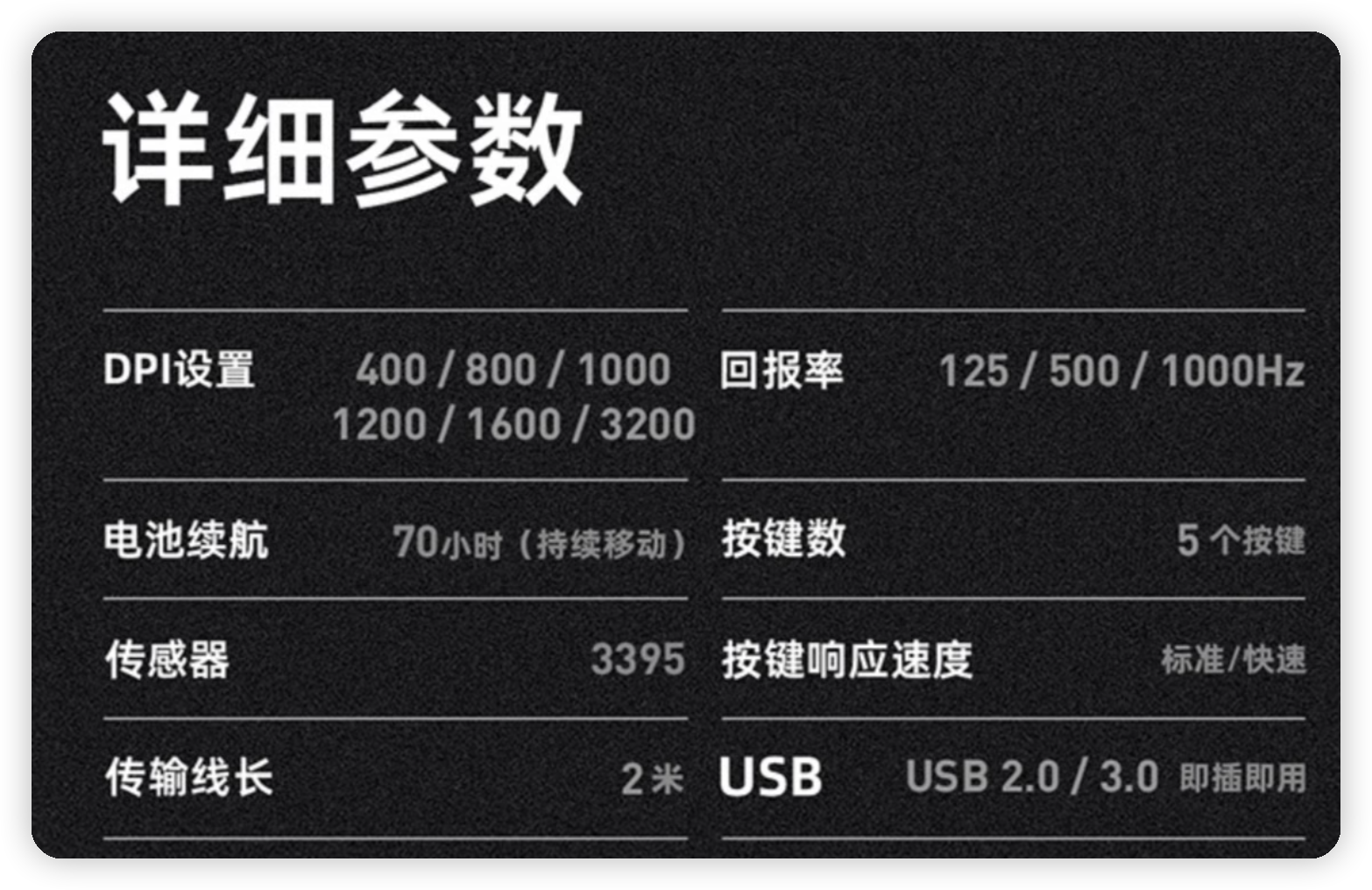 正品卓威U2 无线鼠标 电竞游戏鼠标 CSGO/LOL 吃鸡鼠标 比赛专用 - 图0