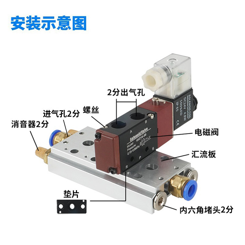电磁阀4V110-06底座连接汇流板100M系列2F3F4F5F6F7F8F9F10F现货,淘宝优惠券,粉丝福利购,淘宝优惠卷