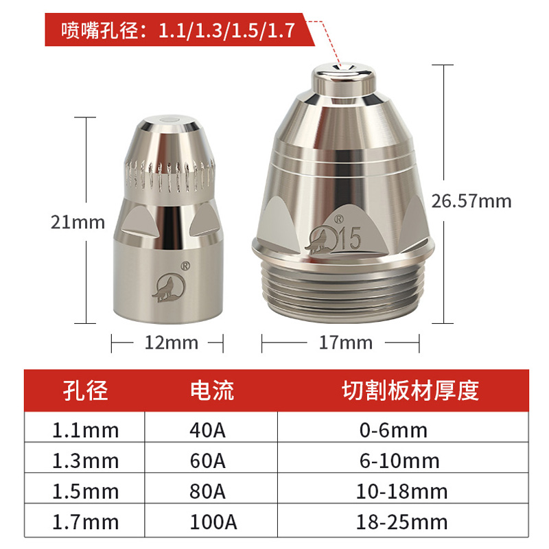 原装正品黑狼P80割嘴电极枪嘴割咀LGK100A等离子切割机配件喷嘴