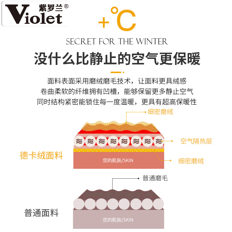 紫罗兰德卡绒牛奶香锁温被春秋被空调被透气冬加厚保暖被芯秋冬被 - 图2