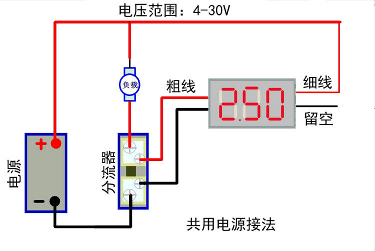 直流电流表头dc 50a dc 100a外接分流器 带微调数显电流表 带外壳
