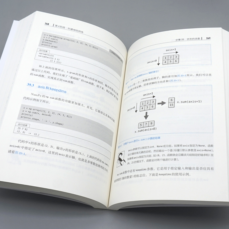 现货正版 深度学习入门2：自制框架 中文版 图灵程序设计丛书 [日]斋藤康毅 郑明智译 人民邮电出版社9787115607515