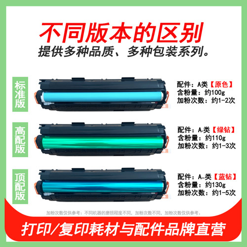 英联12a硒鼓 用于惠普m1005硒鼓1010 1005mfp 1020plus 1018 1012 1022佳能LBP2900墨盒 HPQ2612A易加粉墨粉 - 图2