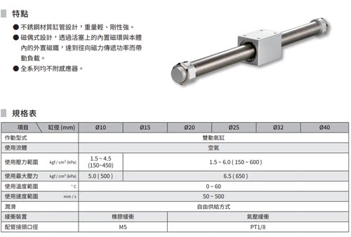 台湾气立可CHELIC磁偶式无杆气缸MRD10150/MRD15175/MRD20300 - 图2