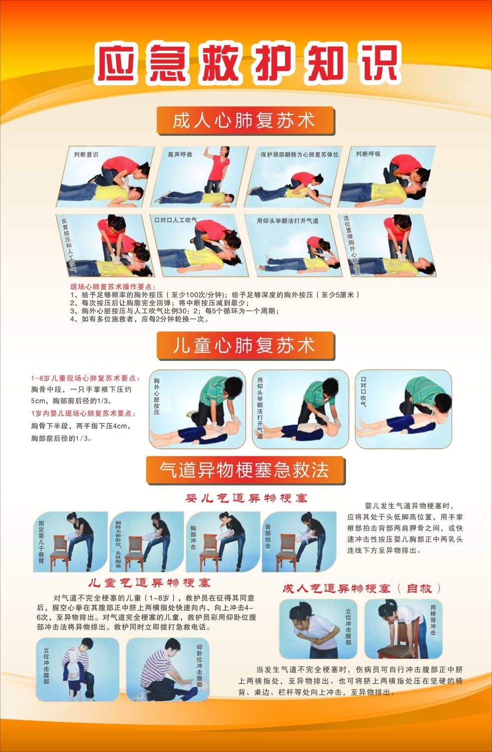 落水溺水自救方法图触电休克急救步骤图婴幼儿童心肺复苏气道异物梗塞抢救流程图食物中毒现场救护指引标贴_虎窝淘