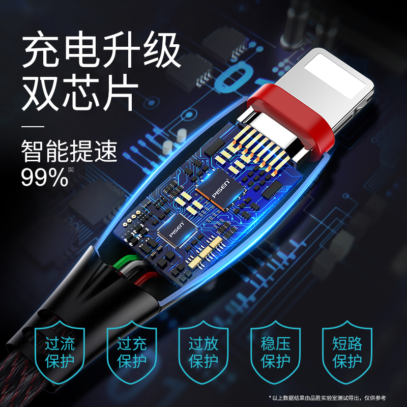 品胜数码旗舰店品胜苹果数据线iPhone充电线器6sp手机8p快充7plus闪充11pro冲cd加长2米xs七iphonex车载ios平板ipad正品xr短1