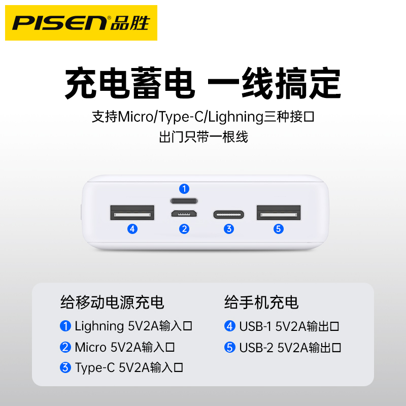 品胜数码旗舰店品胜充电宝20000毫安大容量官网原装正品适用于vivo苹果小米华为手机快充专用小巧便携移动电源2