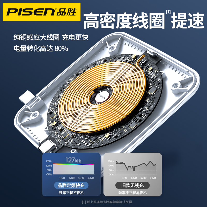 品胜数码旗舰店品胜适用iPhone13无线充电器15W苹果12手机11pro超级快充max小米10s专用8x三星华为P30头xr通用磁吸xs新款400