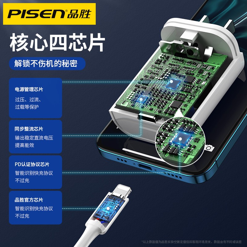 品胜适用苹果iPhone15promax充电器头PD20w快充14手机plus闪充12数据线13平板ipad一套装X通用11 18W插头xr - 图3