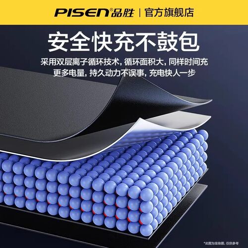 3c认证品胜适用OPPO电池A5/A7/A8/A9手机A97/A96/A93/A93S/A92S大容量A3S非原装A55/A32电板A72更换服务 - 图2