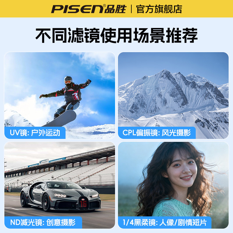 品胜适用DJI大疆Action6滤镜运动相机CPL偏振镜黑柔nd滤镜ND8/16/32减光镜UV保护镜户外摄影配件oa6套餐新款,淘宝优惠券,粉丝福利购,淘宝优惠卷