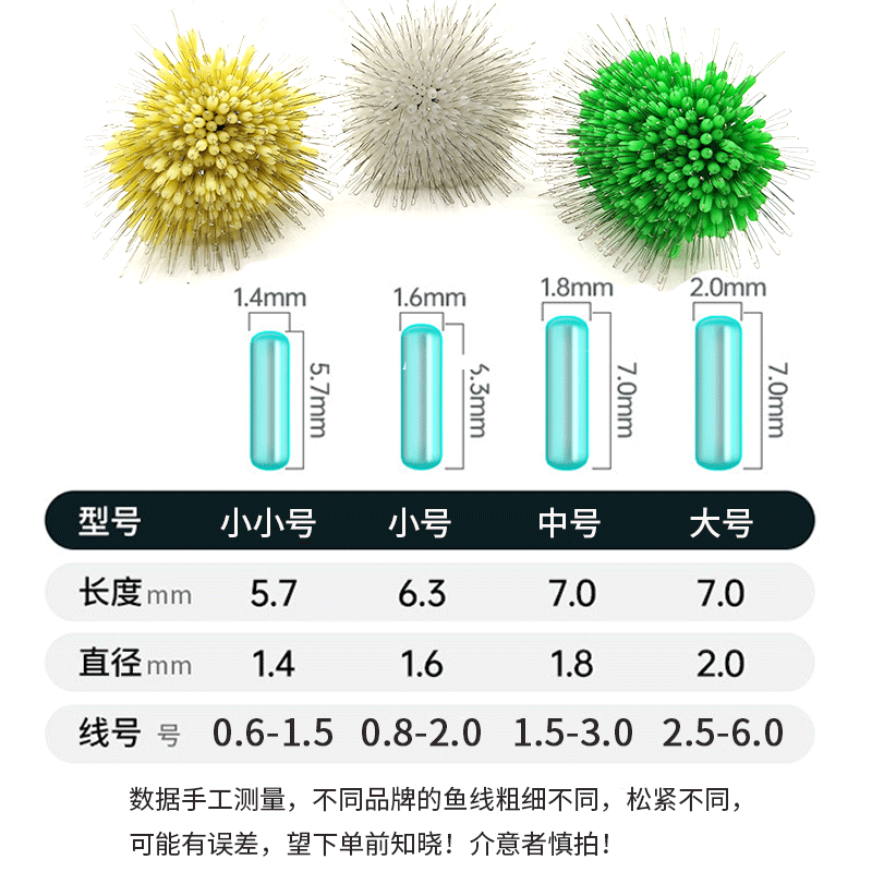 太空豆硅胶特级优质透明不伤线小号中号绿色米色渔具圆柱形钓鱼 - 图2