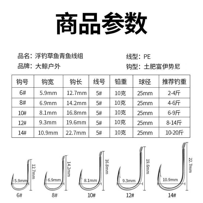 路亚浮钓草鱼线组鲢鳙大物线组成品套装七星漂洛阳球球漂鱼线子线 - 图0