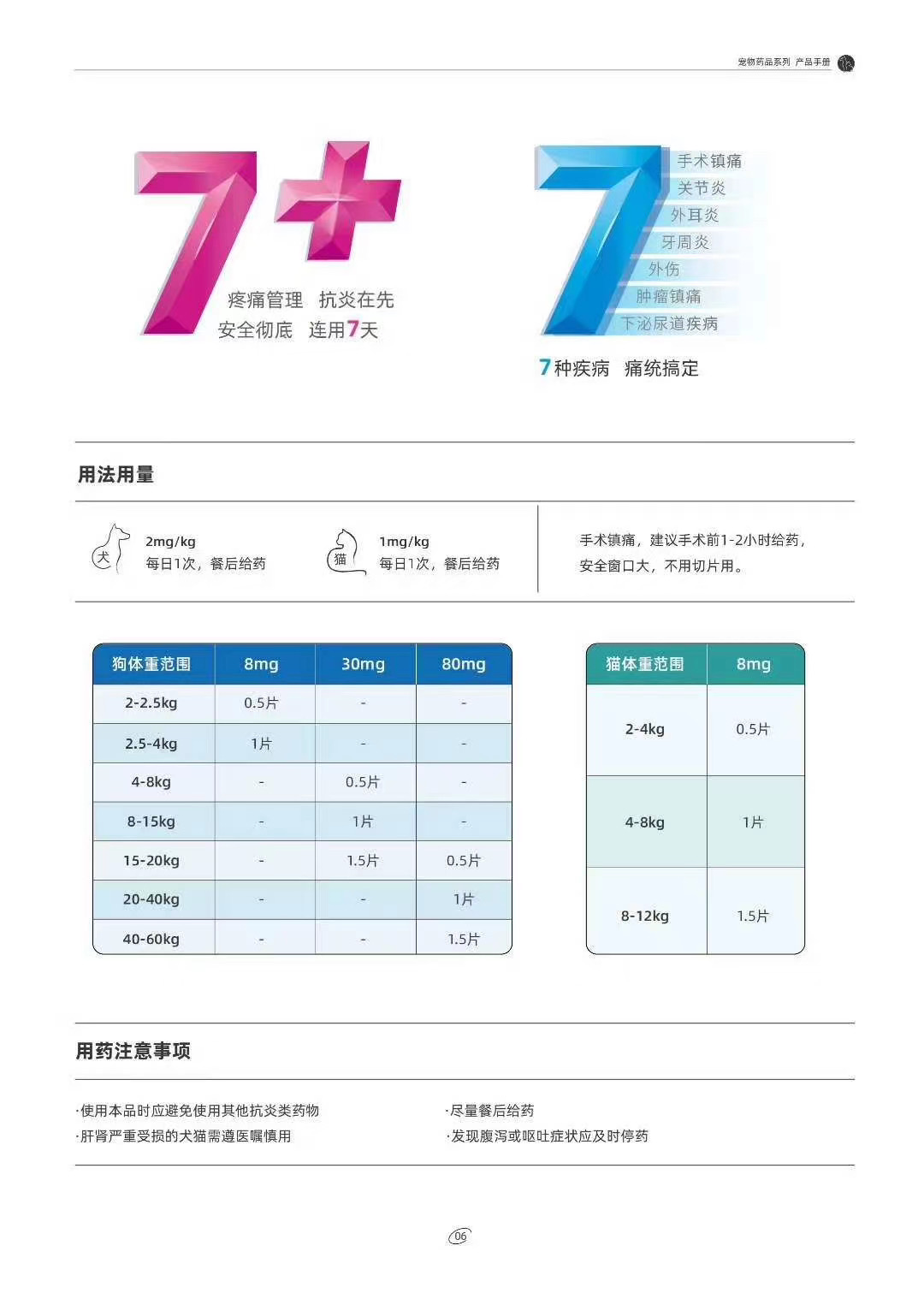 猫8mg止疼止痛药抗炎镇痛关节炎外伤绝育手术后膀胱炎尿痛母猫 - 图0