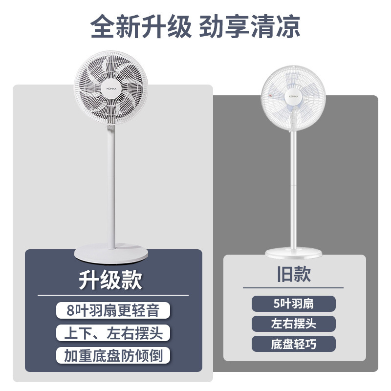 康佳新款空气循环扇智能遥控落地电风扇家用风大音静台式涡轮塔扇 - 图0