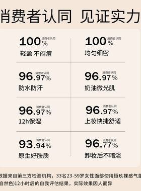 【带防伪上海发】克丽缇娜气垫