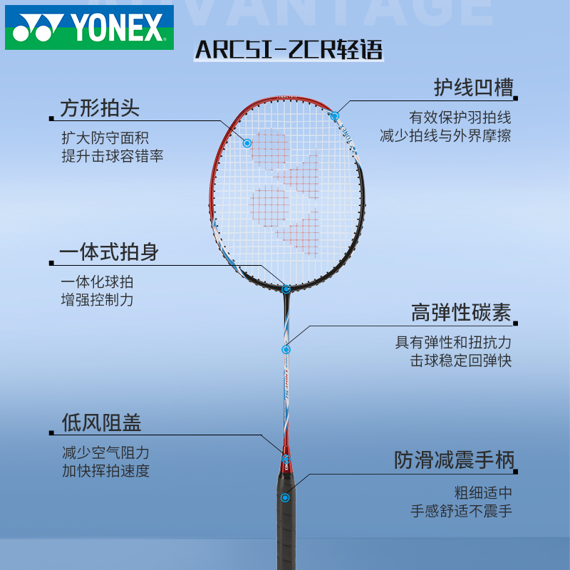 YONEX尤尼克斯羽毛球拍弓箭arc5i全碳素yy超轻疾光nf-8s单双拍4u - 图3