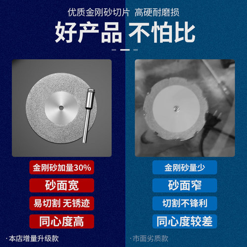 手电钻金刚砂切割片电磨小切片锯片美缝清缝玻璃玉石砂轮片打磨片 - 图1
