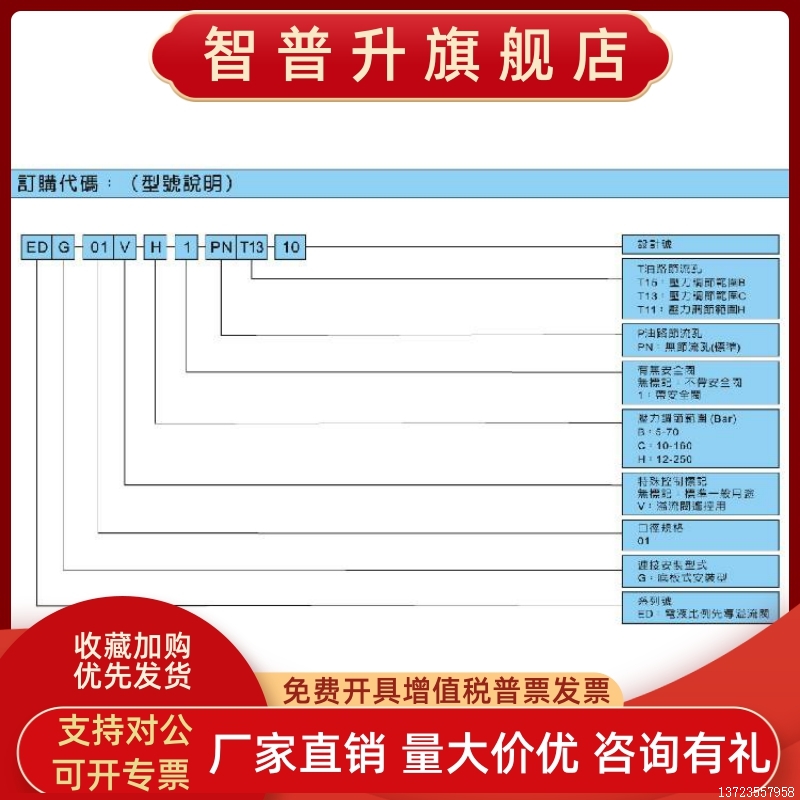 【议价】DOFLUID台湾东峰EDG-01-CBEDG-01-H-1比例溢流阀【全新】 - 图2