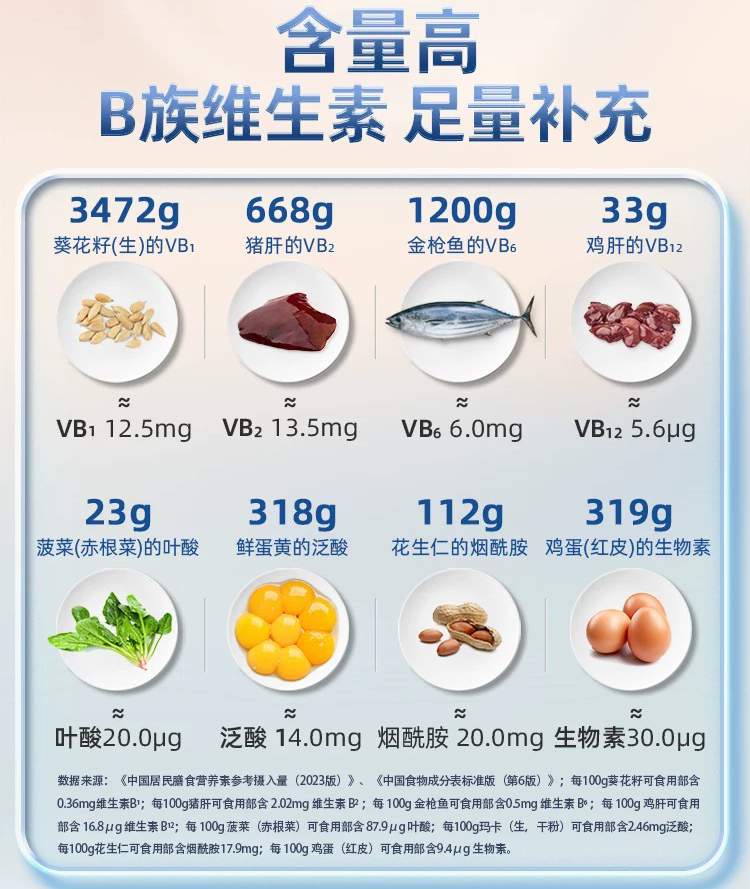 汤臣倍健维生素b族片维生素b2b6b12多种维b vb官方旗舰店GY,淘宝优惠券,粉丝福利购,淘宝优惠卷
