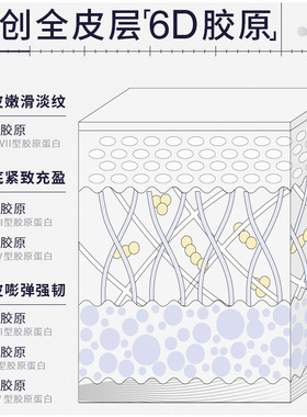 GEMO金茉密集嘭弹胶原冻膜2.0精华涂抹面膜舒缓紧致淡纹抗皱二代