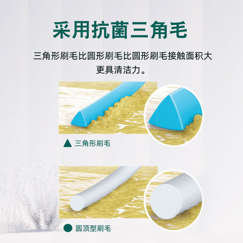 进口GUM牙缝刷齿间刷10支细型牙间隙刷L型牙齿矫正正畸刷清洁 - 图0