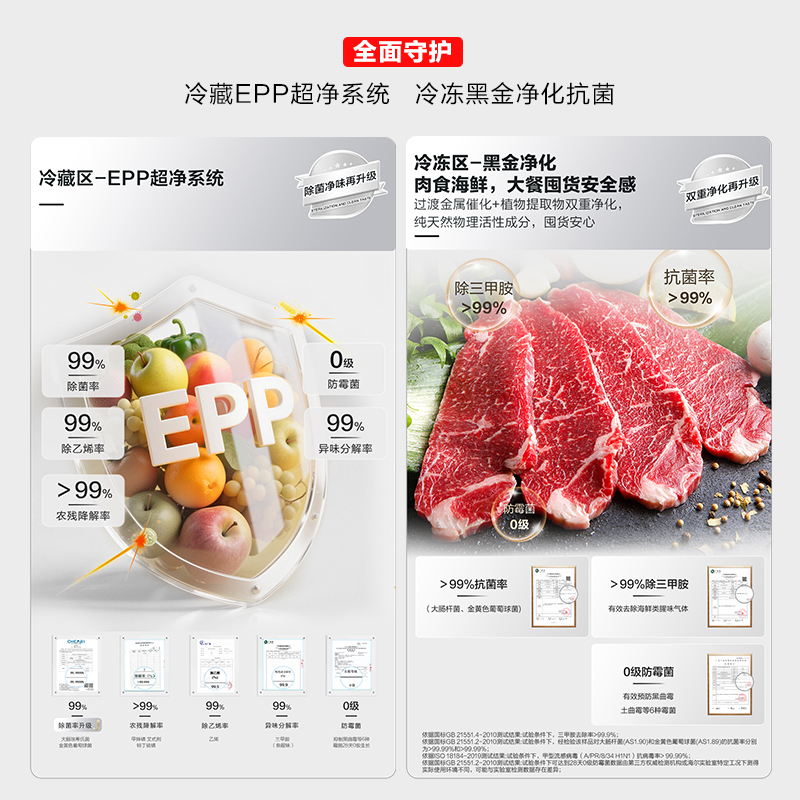 【双系统】海尔小红花501L双开四门超薄零嵌入式风冷无霜家用冰箱 - 图1